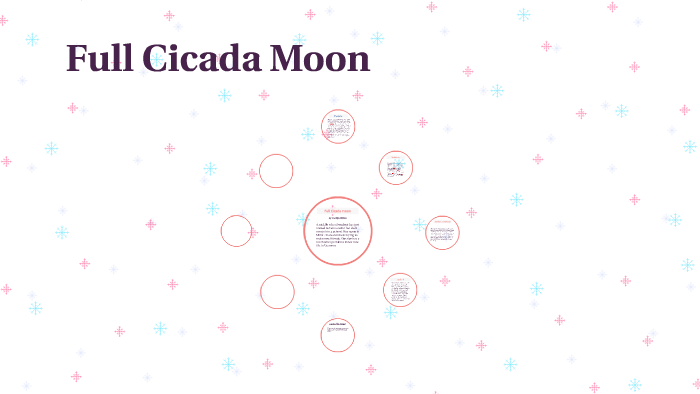 Full Cicadia Moon By Jackson Reeves On Prezi - 