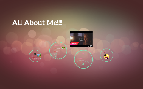 All About Me!!!! by Kieran Boltz on Prezi