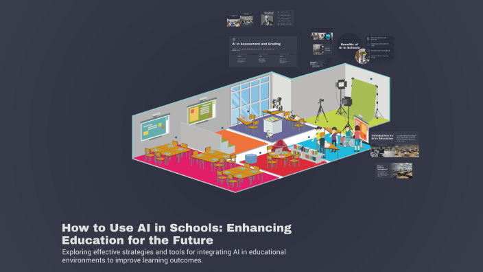 How to Use AI in Schools: Enhancing Education for the Future by Wafaa ...