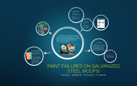 PAINT FAILURES ON GALVANIZED STEEL by Rosemarie Tomongha on Prezi