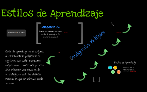 Estilos de Aprendizaje by Ricardo Irías Rodríguez on Prezi