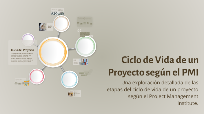 Ciclo de Vida de un Proyecto según el PMI by Blas Reyna on Prezi