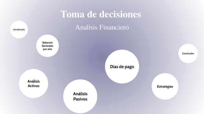 Toma de decisiones by 애니 on Prezi