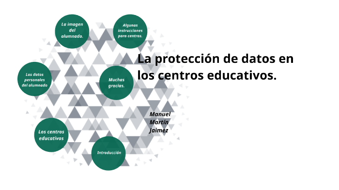 Protección de datos by MANUEL MARTIN JAIMEZ on Prezi