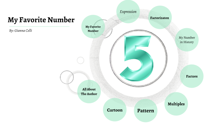 Favorite Number Assignment My favorite Number by Gianna C on Prezi