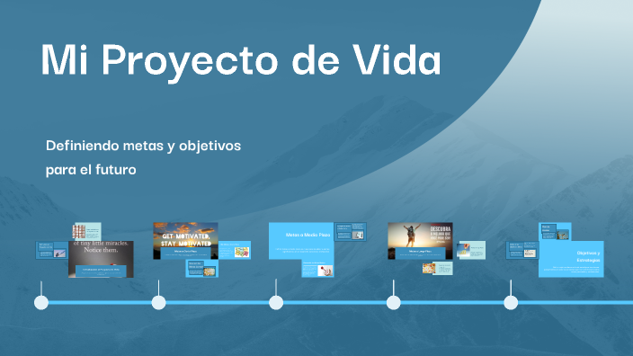 Mi Proyecto de Vida by Lucas André Rodriguez López on Prezi