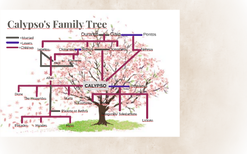 Calypso's Family Tree by Kendall Warnock on Prezi