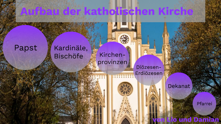 jobs in der katholischen kirche