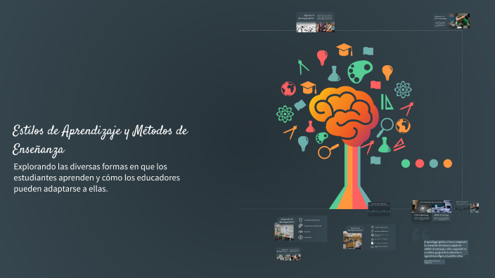 Estilos de Aprendizaje y Métodos de Enseñanza by Jose David contreras ...