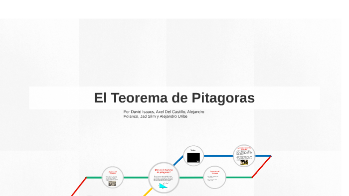 El Teorema De Pitagoras By David Isaacs Pimentel 9345