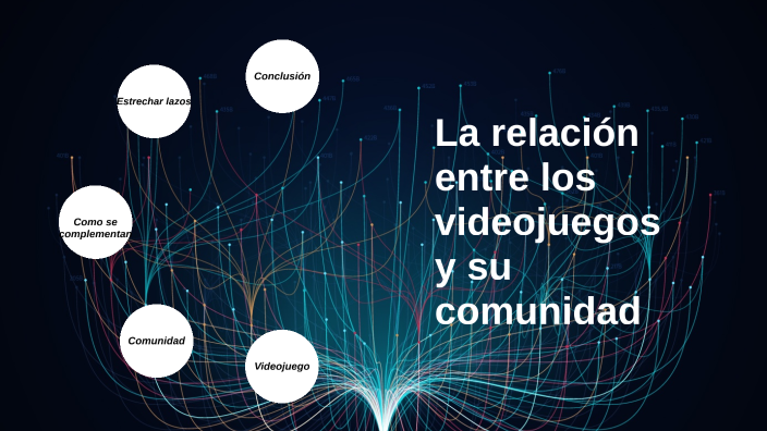 La relación entre los videojuegos y su comunidad by Darío MC on Prezi