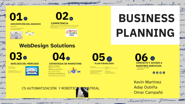 PLAN DE EMPRESA by kevin Martínez on Prezi