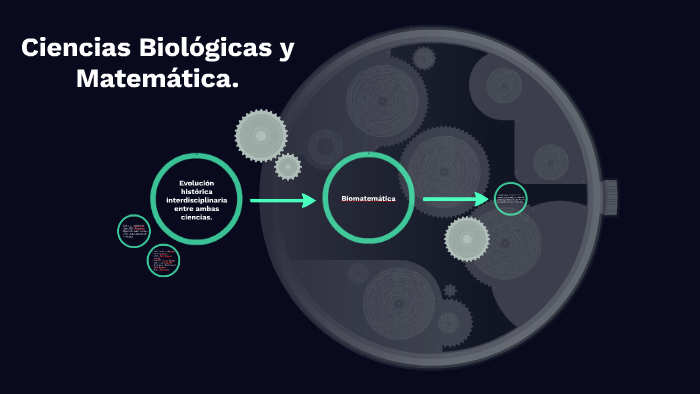 Ciencias Biológicas y Matemática. by Dani De Cara on Prezi