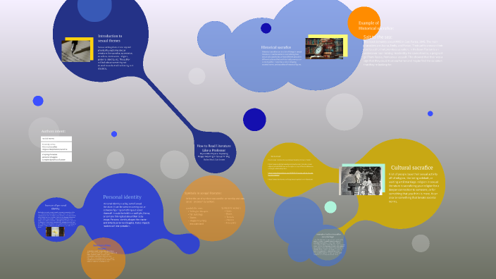 How to Read Literature Like a Professor by Hailey Head on Prezi