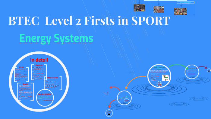 BTEC Sport Unit 4 - Energy systems by Jo Raw on Prezi