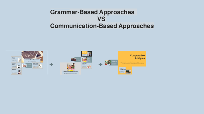 Grammar-Based Approaches vs Communication-Based Approaches by Naime Nur ...