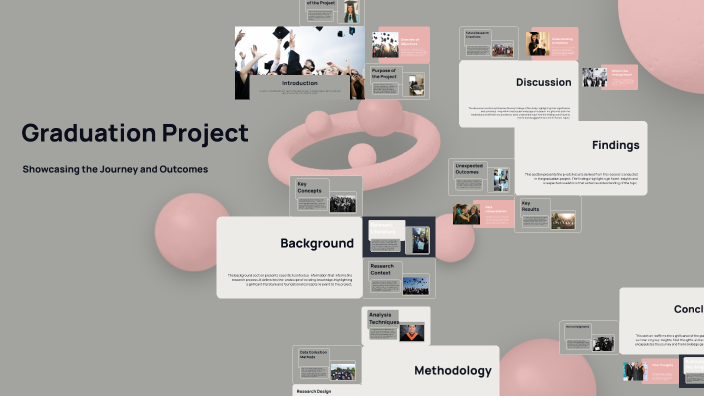 Graduation Project by Adel Mohamed Eid on Prezi