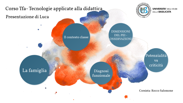 Presentazione studente by rocco salomone on Prezi