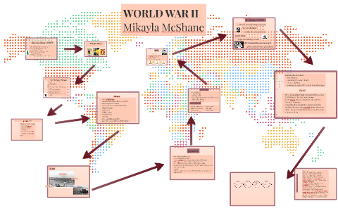 WOMEN DURING WORLD WAR II by Mikayla McShane on Prezi