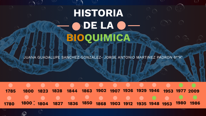 Historia De La Bioquimica By Jorge Antonio Martínez Padrón