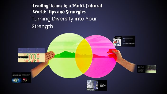 Leading Teams in a Multi-Cultural World: Tips and Strategies by Никита ...