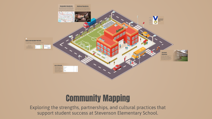 Sample Community Map Community Mapping by g c on Prezi
