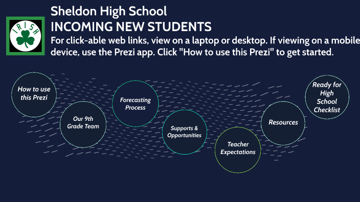 8th Grade Family Night 2021 by Jackie Owens on Prezi