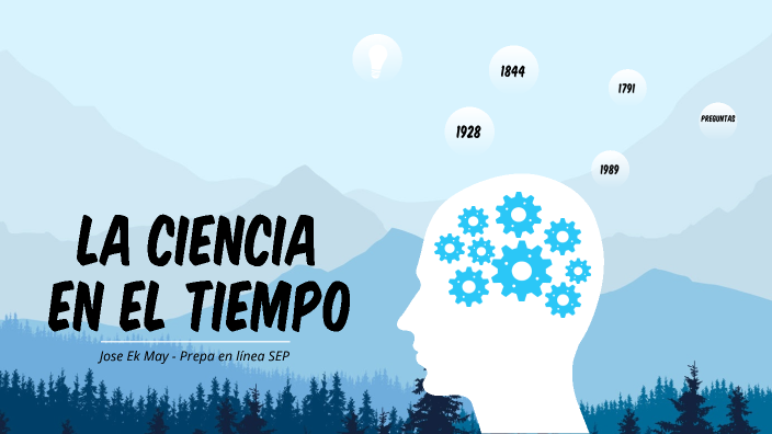 AI3. La ciencia en el tiempo by Jose Ek on Prezi