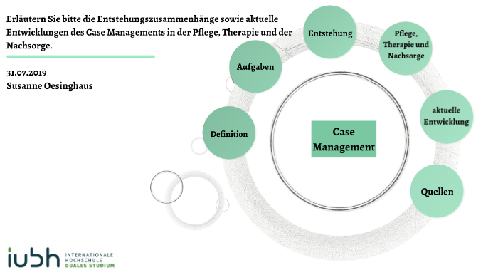 Case Management In Der Pflege prezi.com