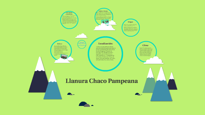 Llanura Chaco Pampeana by Esteban kito on Prezi