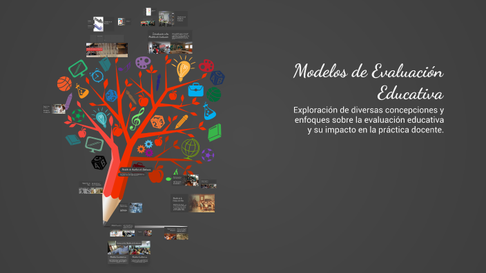 Modelos de Evaluación Educativa by Adrián Aguilar on Prezi