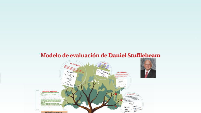 Modelo de evaluación de Daniel stufflebeam y un ejemplo de aplicación by  Anita Pezoa M