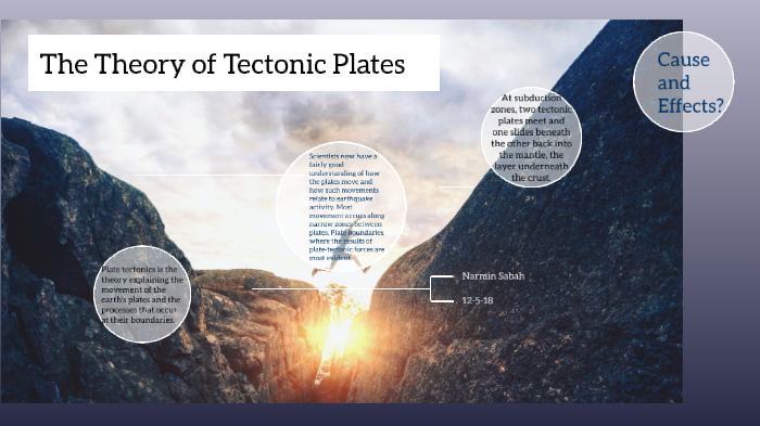 The Theory of Tectonic Plates by Narmin Sabah on Prezi
