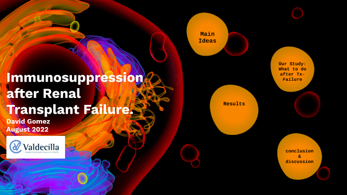 Immunosuppression After Renal Transplant Failure By David Gomez Pereda