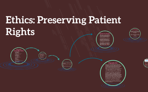 Ethics: Preserving Patient Rights By Kaley Wyp On Prezi