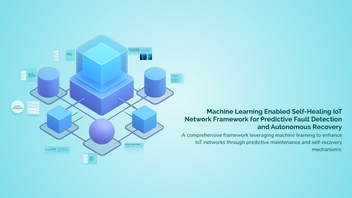 Machine Learning Enabled Self-Healing IoT Network Framework for ...