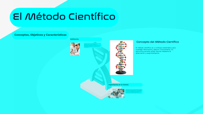 El Método Científico by Aldair garcia cardenas on Prezi