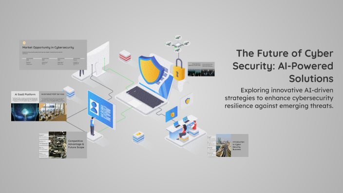 The Future of Cyber Security: AI-Powered Solutions by Ainee jutt on Prezi