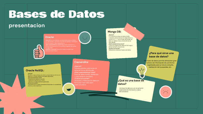 bases de datos by Padilla Gutiérrez Carolina on Prezi