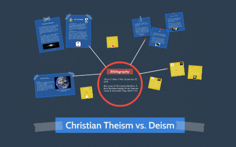 Christian Theism vs. Deism by Kelsey Smith on Prezi