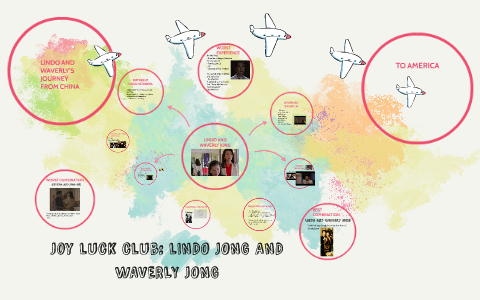 joy luck club: lINDO JONG AND WAVERLY JONG by Tailiili Taueli on Prezi