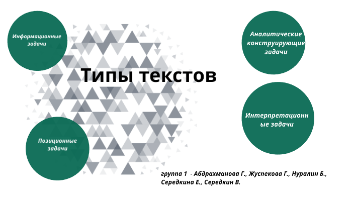 Типы задач на грамотность позиционные задачи. Типы задач на грамотность позиционные задачи