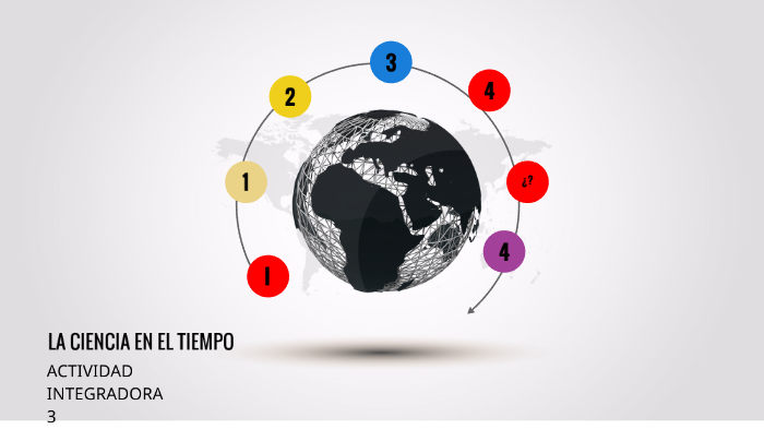 LA CIENCIA EN EL TIEMPO by Maria Candelaria Cruz victoria on Prezi