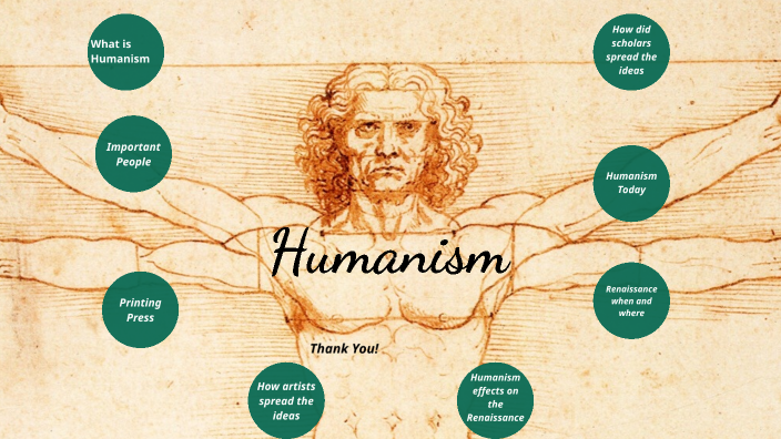 Chapter 2 Humanism by John Colquhoun on Prezi