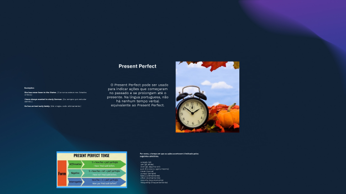 Present Perfect by Pedro Henrique Azevedo Brandão on Prezi