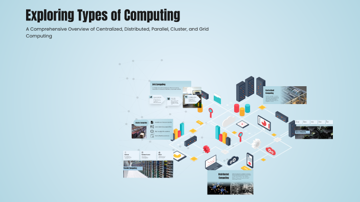Exploring Types of Computing by Sathvik on Prezi