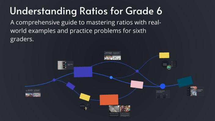 Understanding Ratios for Grade 6 by Jerico Salita on Prezi