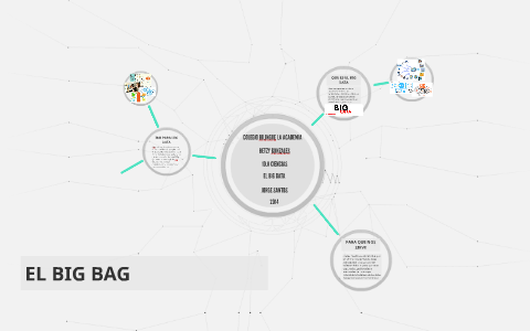 el big data by betzy gonzales on Prezi