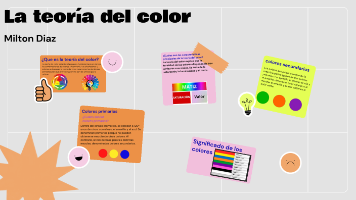 La teoria del color by MĮŁŤØŇ XŘŤ on Prezi