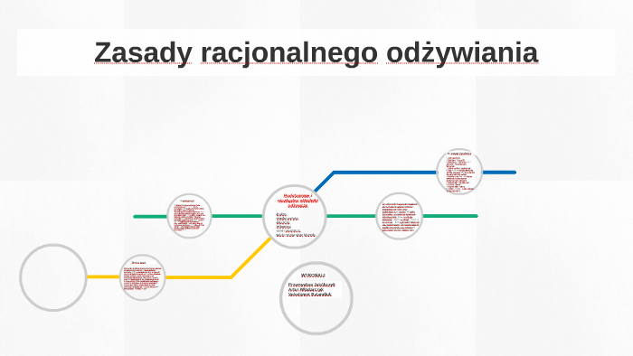 Zasady Racjonalnego Odżywiania By Przemysław Jakóbczyk On Prezi